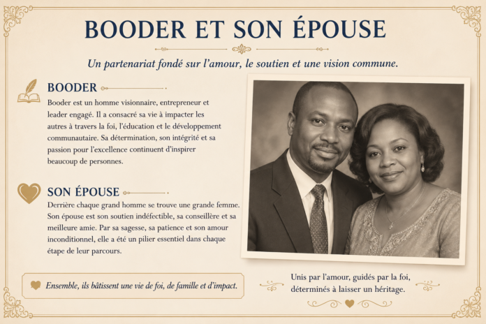 Booder et son épouse
